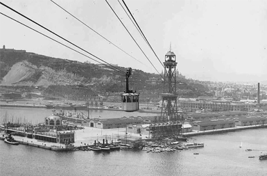 Vista del telefèric del port